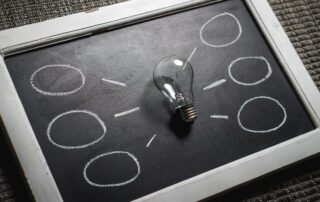 Designed to Fail - The Impact of Organizational Design